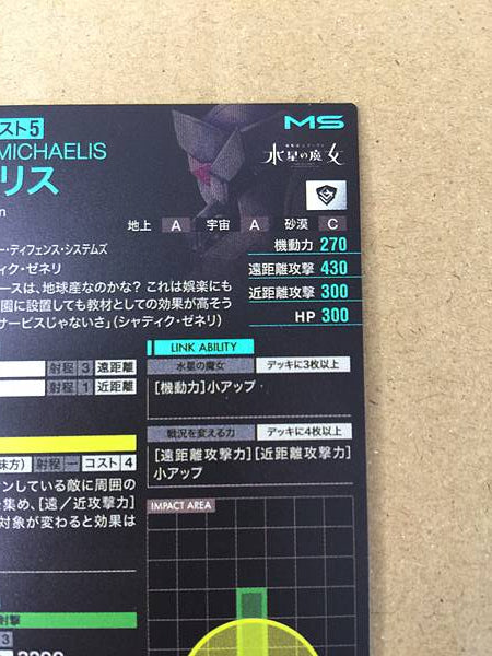 MICHAELIS LX01-061 Parallel Gundam Arsenal Base Witch Mercury