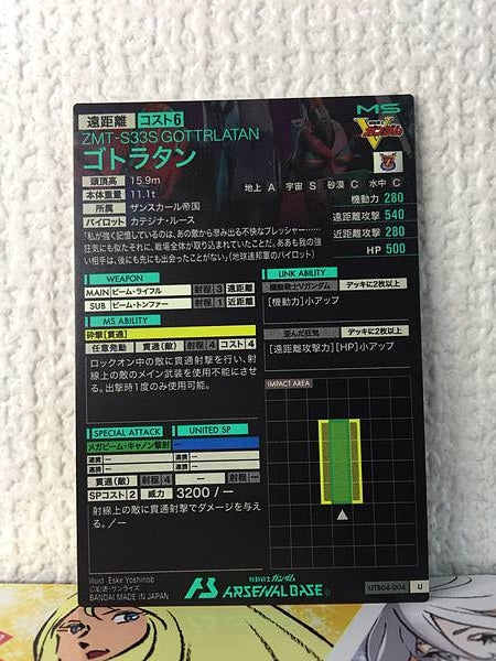 GOTTRLATAN UTB04-004 Tarjeta base del Arsenal Gundam V