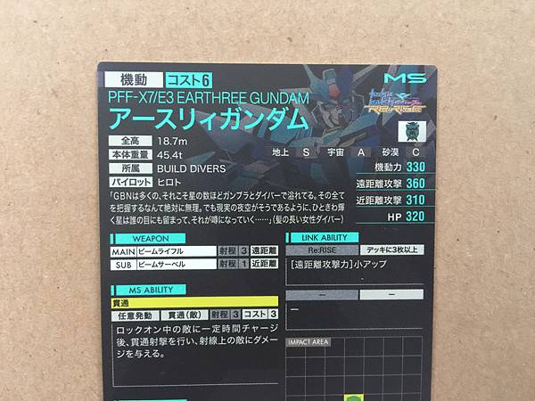 EARTHREE GUNDAM PR-008 Arsenal Base Promotional Card Build Divers