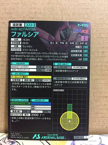 FARSIA UTB01-012  P Gundam Arsenal Base Card Age