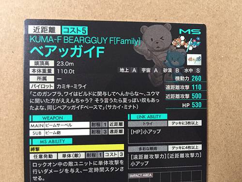 BEARGGUY F PR-236  Gundam Arsenal Base Card Build Fighters
