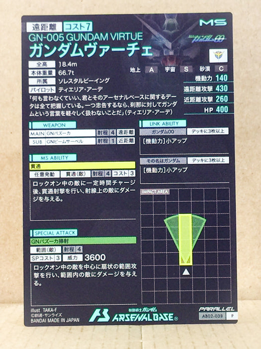 GUNDAM VIRTUE AB02-038 Parallel Gundam Arsenal Base Card OO