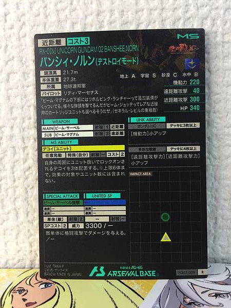 UNICORN GUNDAM 02 BANSHEE NORN FQ03-008 Arsenal Base UC