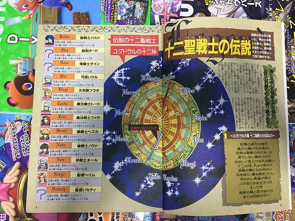 Fire Emblem Genealogy of the Holy War Introduction FE Strategy Book Seliph