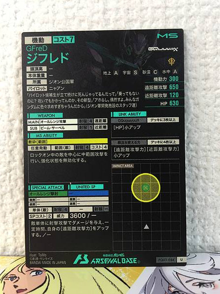 GFreD FQ03-034 Gundam Arsenal Base Card GQuuuuuuX