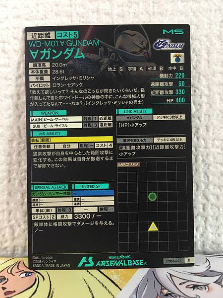 ∀ GUNDAM UT06-021  R Gundam Arsenal Base Card