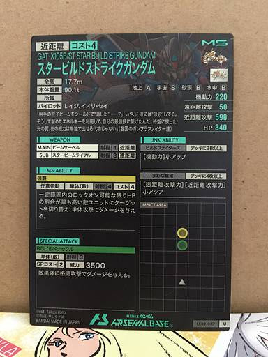 Star Build Strike Gundam LX03-037 U Gundam Arsenal Base Card LINXTAGE 03