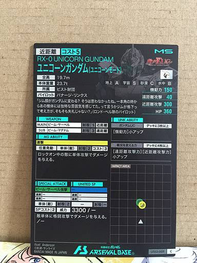 UNICORN GUNDAM UT02-009 Gundam Arsenal Base Card