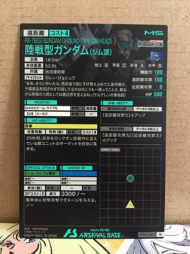 GUNDAM GROUND TYPE GM HEAD UTB02-003 M Gundam Arsenal Base Card