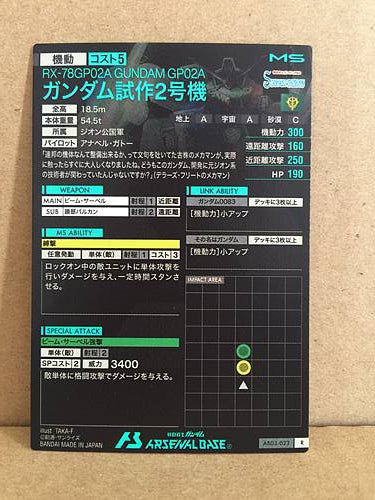RX-78GP02A GUNDAM GP02A AB03-023 Gundam Arsenal Base Holo Card