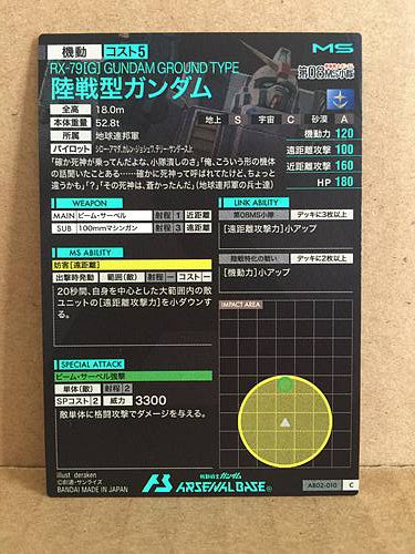 RX-79[G] GUNDAM GROUND TYPE AB02-010 Gundam Arsenal Base Holo Card