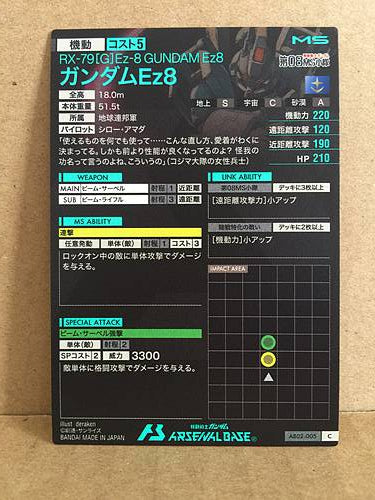 RX-79[G]Ez-8 GUNDAM Ez8 AB02-005 Gundam Arsenal Base Holo Card