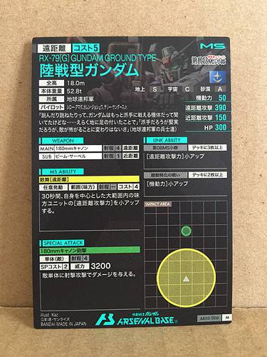 RX-79[G] GUNDAM GROUND TYPE AB02-008 Gundam Arsenal Base Holo Card