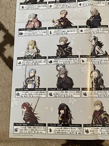 Fire Emblem if fates All Character voting Poster